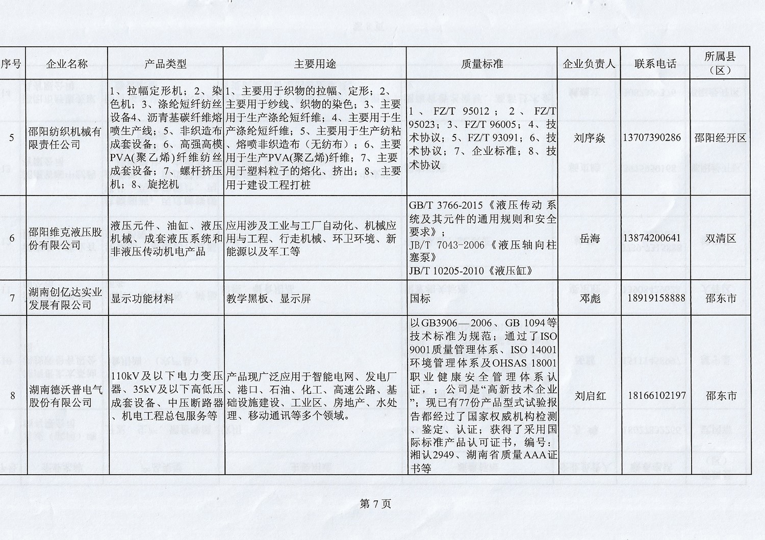 支持使用本地優(yōu)質(zhì)產(chǎn)品的實(shí)施意見 (7).jpg