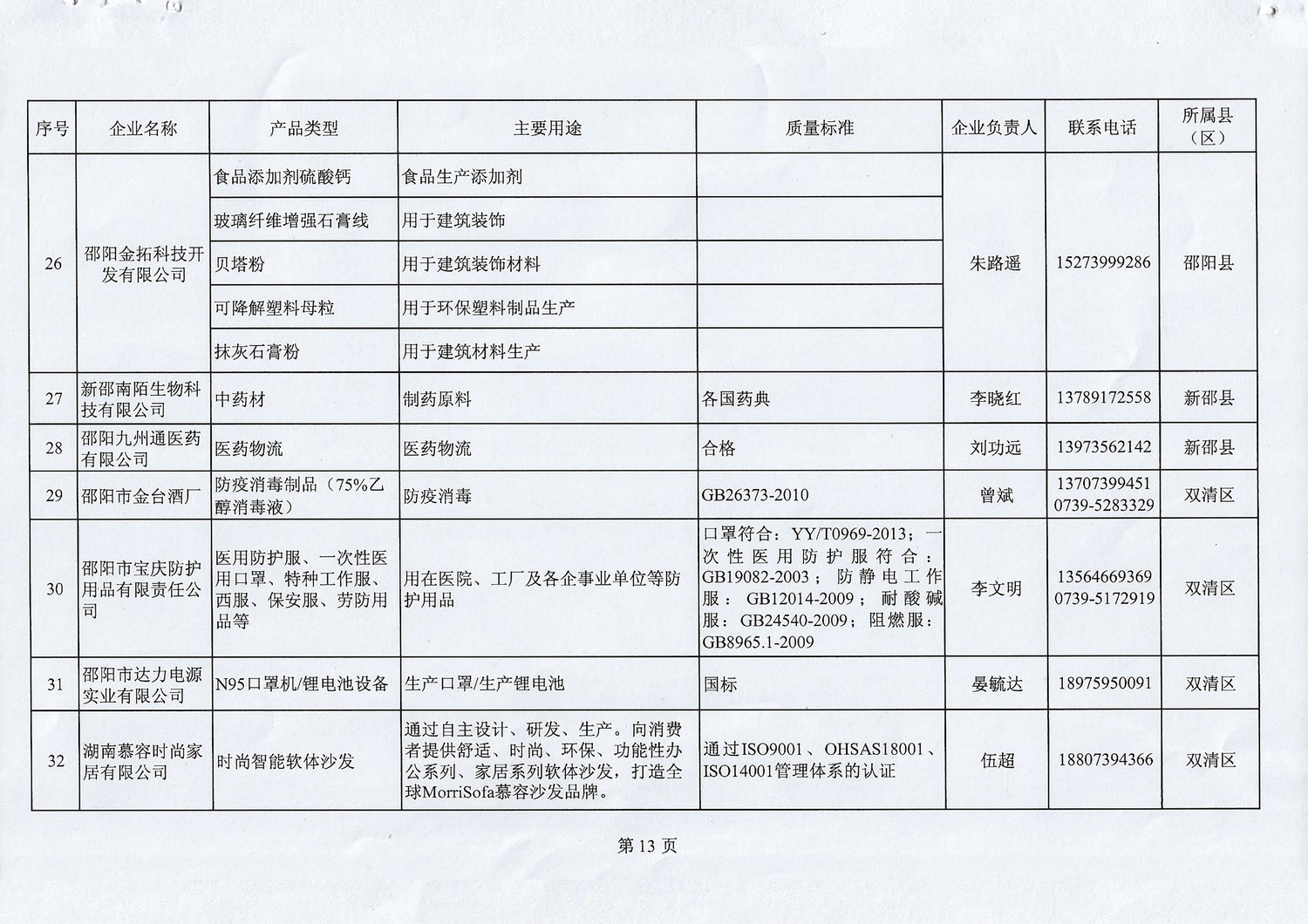 支持使用本地優(yōu)質(zhì)產(chǎn)品的實(shí)施意見 (13).jpg