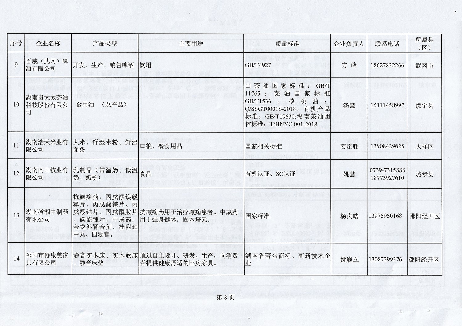 支持使用本地優(yōu)質(zhì)產(chǎn)品的實(shí)施意見 (8).jpg