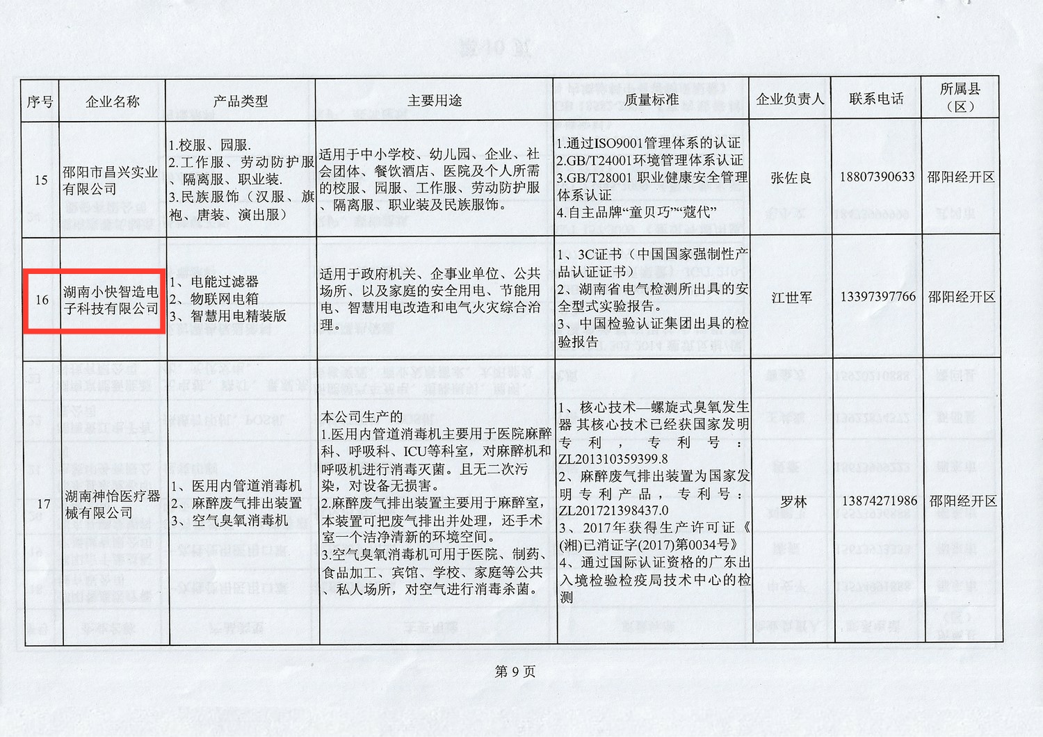 支持使用本地優(yōu)質(zhì)產(chǎn)品的實(shí)施意見 (9).jpg