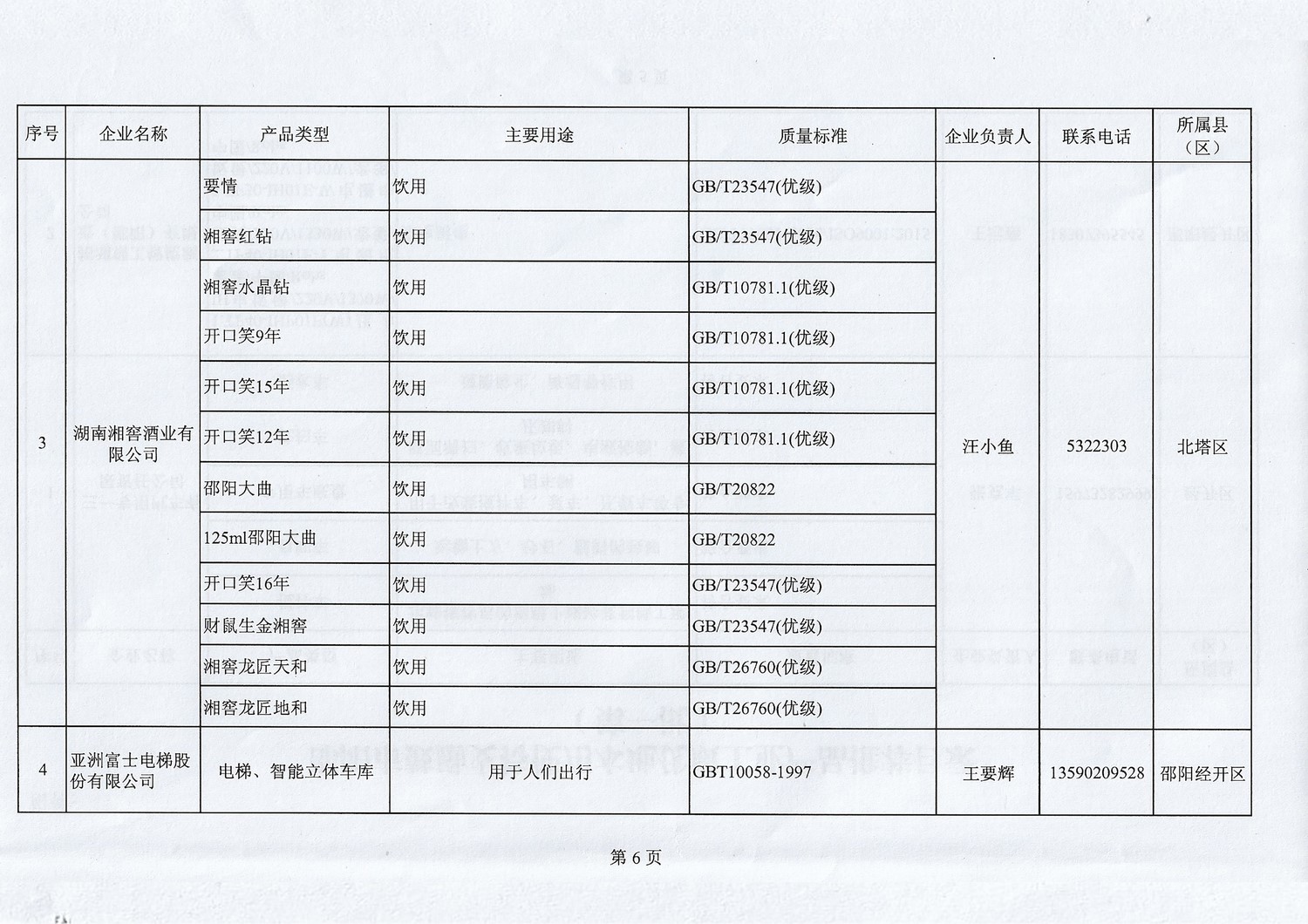 支持使用本地優(yōu)質(zhì)產(chǎn)品的實(shí)施意見 (6).jpg