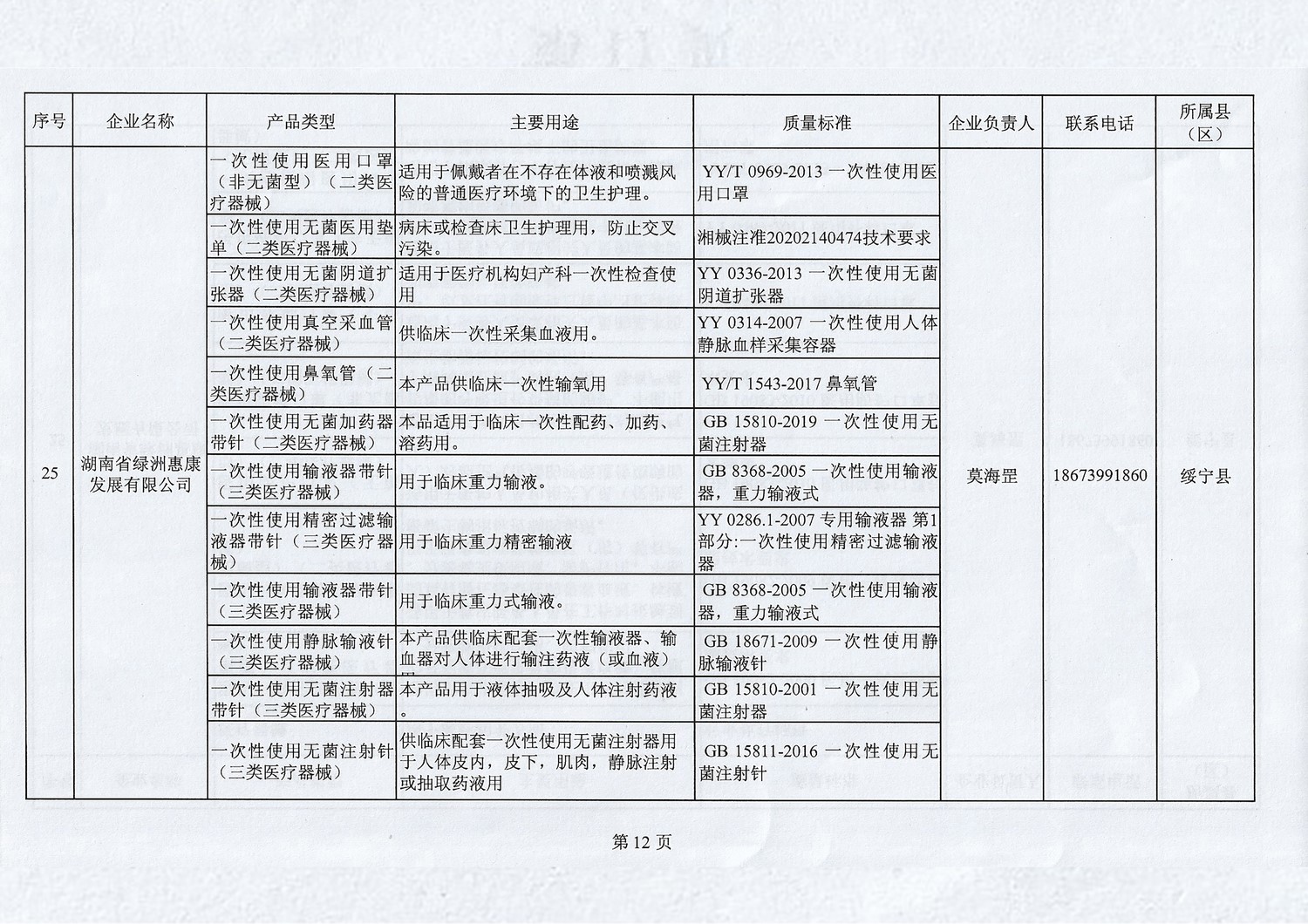 支持使用本地優(yōu)質(zhì)產(chǎn)品的實(shí)施意見 (12).jpg